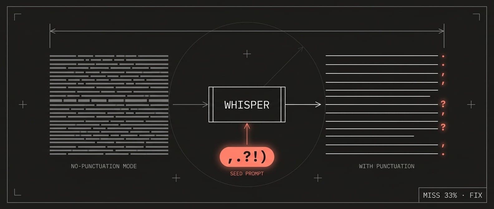 Keyboop utility in action